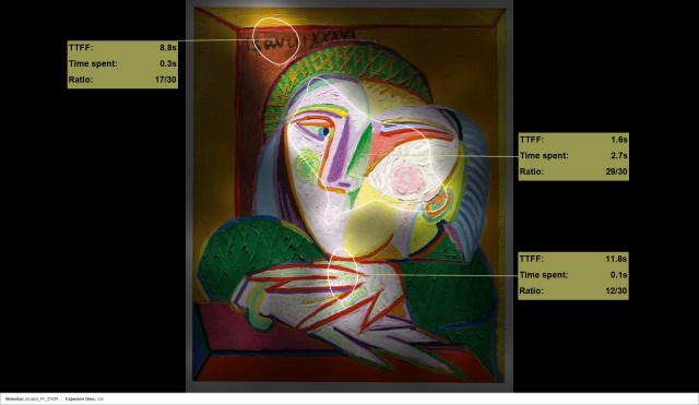 artscape3-picasso_ps_zoom-heatmap-spl-fix