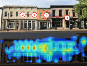 Georgetown, Washington, DC